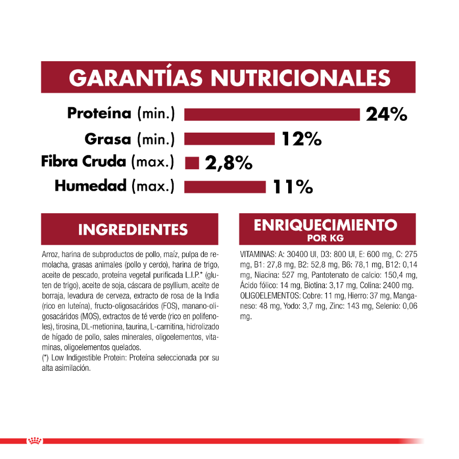 Royal Canin alimento seco para perro adulto Medium Ageing 10+ 15KG, , large image number null